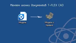 Иконки документов в T-FLEX CAD