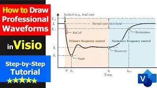 How to Draw Waveforms in Visio