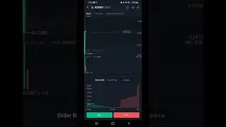 New Coin (Crypto) Aleph Zero (AZERO) has been listed On Kucoin