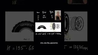 Твоя шпаргалка по задачам на ШИНЫ из ОГЭ! Теперь ты точно научишься их решать. 