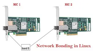 Network Bonding in Linux (Tamil)