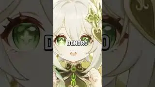 MOST F2P Friendly 5 Stars in Genshin Impact! 