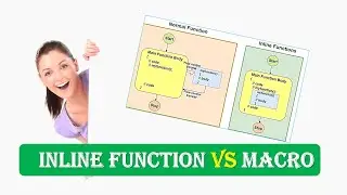 Inline function and Macro , Inline function vs Macro