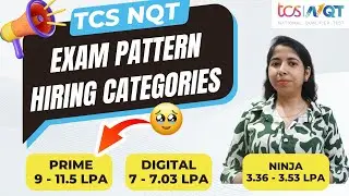 TCS NQT Test Pattern Syllabus | TCS NQT Preparation 2024 | Ninja, Digital, Prime Upto 11 Lac Package