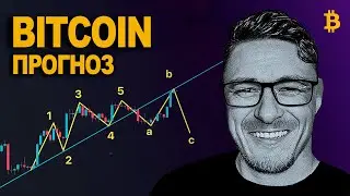 БИТКОИН 🚨 ВОТ ЧТО ПРОПУСТИЛИ БЫКИ❗️