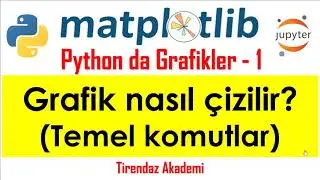 Matplotlib ile Grafikler #1 | Veri Görselleştirme | Python Dersleri