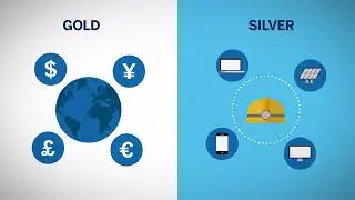 Gold & Silver Ratio Spread Trade