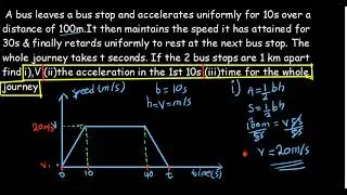 SPEED TIME GRAPHS | understanding the basic concepts| practice question