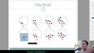Integer Addition (Conceptual)