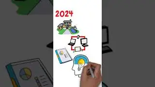 💲💲 5 Passive Income Ideas 2024 | How to Make Passive Income in 2024 