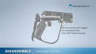 60 & 60W GunJet® Disassembly Guide