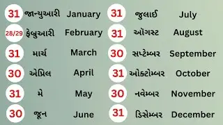 અંગ્રેજી મહિના ના નામ | Angreji mahina na naam | January February Months name | KidsTube