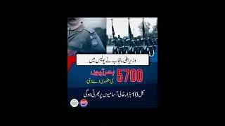 New Jobs in Punjab Police Department
