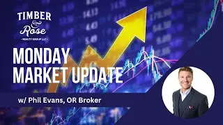 Monday Market Update 2/13/22