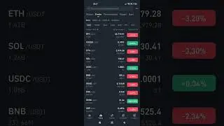 Binance - біржа вашого достатку
