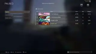 Best Rebirth Warzone Player