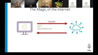 Lecture 8: MVC & Controllers