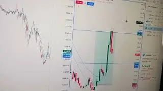 24 July live trade ✅ #trading #stockmarket #intraday