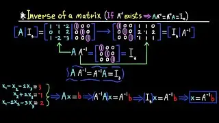 Inverse of a Matrix