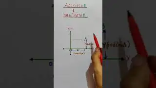 #Abscissa