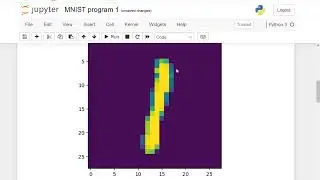Deep Learning Python Implementation, MNIST Network Example in Python Step by Step Dr. Arshad Afridi