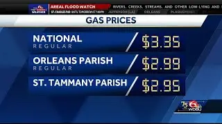 Labor day weekend travel gas prices