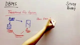 Intoduction to DataBase Management System II Data Models - Hierarchial Model , Network Model