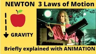 A Simple Video to explain briefly about Newton's Laws.