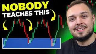 How I Enter & Exit Trades Like a PRO (boring, but it works)