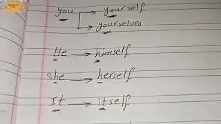 ملخص مهم لمنهج ثالثه ابتدائي ترم ثاني يارب يفهموا 😂
