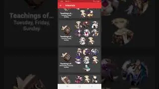 Genshin Impact: All Characters Ascension Materials 