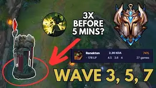 How to Take a Plate Before 5 Minutes - Macro Guide