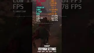 RX 7600XT Ghost of Tsushima