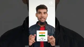 Why Phone Number starts with +91 in India 🇮🇳?