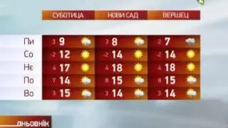 Хвиля - Hvilja