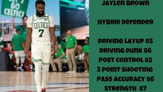 Jsmooth Myplayer Jaylen Brown Hybrid Defender Build