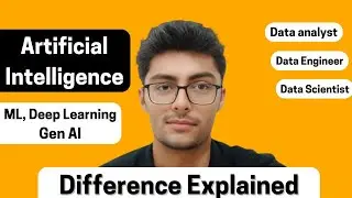 Data Analyst vs Data Scientist vs  vs Data Engineer | Difference Explained |