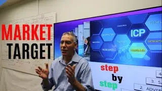 Key Factors of marketing
