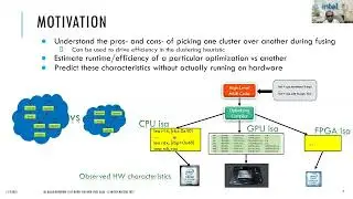 2022 LLVM Dev Mtg: ML-based Hardware Cost Model for High-Level MLIR