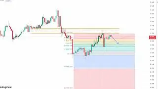 Chiliz (CHZBUSD) Price Prediction 4h timeframe April 28, 2023