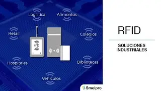 Soluciones Industriales con RFID