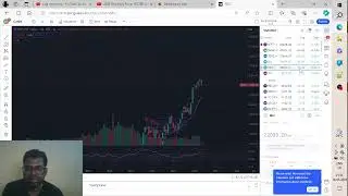 Be an Independent Trader| Episode 90 | Portfolio and Nifty analysis