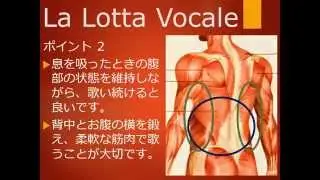 La Lotta Vocale　ラ・ロッタ・ヴォカーレ　声の闘争 【声楽/発声/シンガーズフォルマント(singer's formant)】
