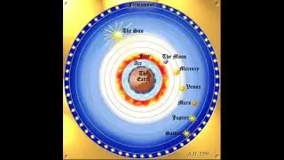 What is the Anthropic Principle and Human Experience?