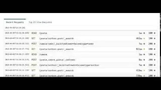 Cluster Logs