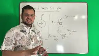 Pavement Design (Lec 31) -  Indirect tensile strength test of asphalt concrete