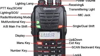 Working with Wouxun kg uv6d frequency range