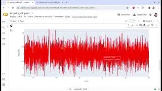 Conteúdo Avançado - Sinal Ruído - Quantificação de Impurezas HPLC