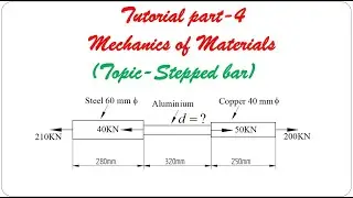 Mechanics of Materials Tutorials–Part 4 (Stepped bar) | BME301