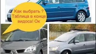 СРАВНЕНИЕ ТРЁХ КОМПАКТВЕНОВ Тоуран , Зафира, Гранд Сценик.